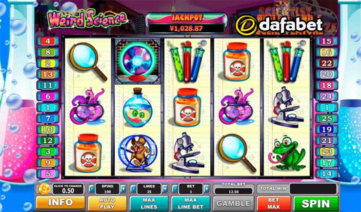 Hướng dẫn cách chơi Weird Science Slot chi tiết nhất Cách chơi Weird Science Slot